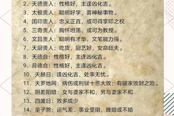 姓名与生辰八字打分，了解你的命运密码