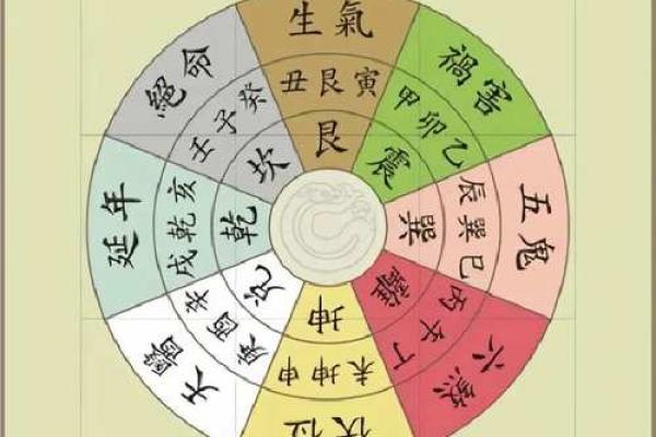 揭秘高层阳宅风水禁忌大全：避开这些，财运亨通、家庭和睦