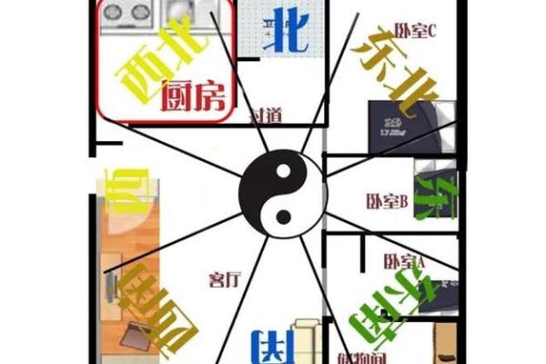 家居风水秘籍：床头摆设让你一夜好梦财运旺