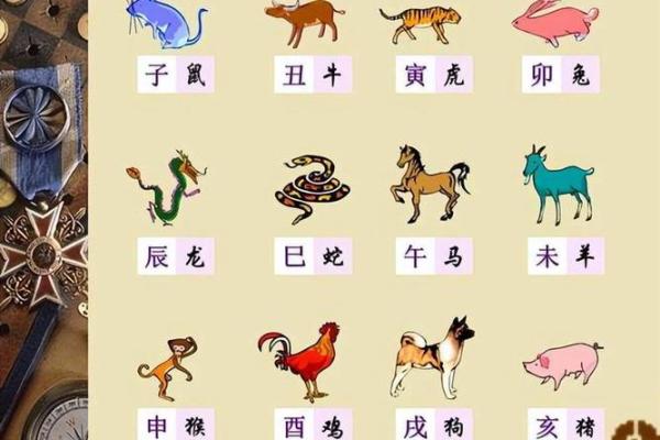 地支子鼠在传统文化中的角色与地位