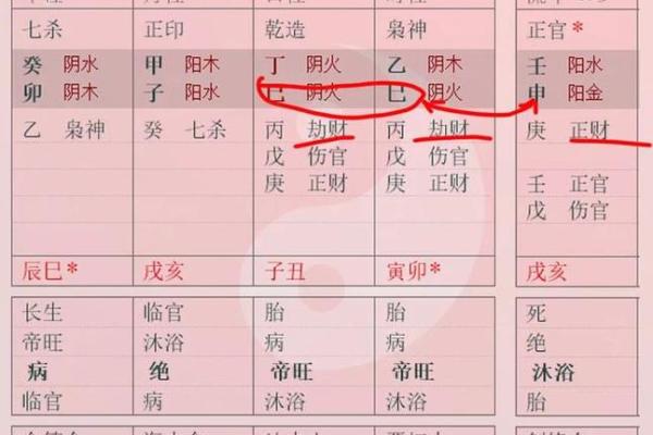 如何看待女命地支合多的运势波动 如何看待女命地支合多的运势波动