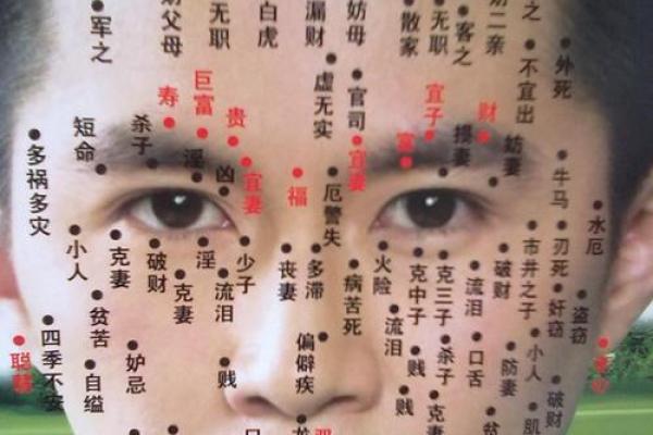 痣相揭秘：男生痣相准得让人震惊！