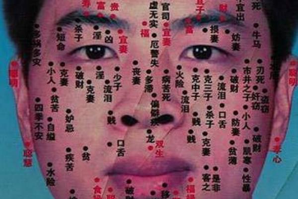 痣相女小人运势解析，掌握你的运势走向！
