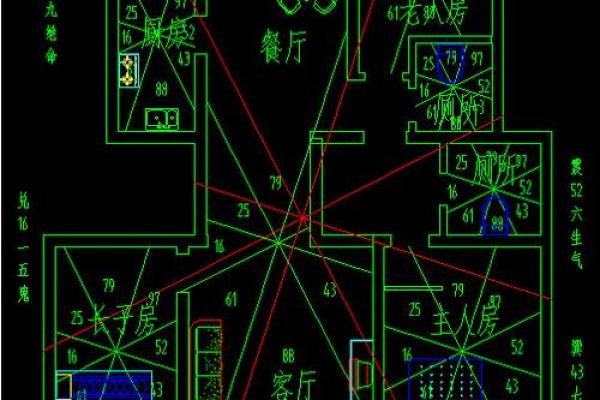 如何挑选最合适的阴宅风水布局