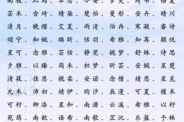 创意无限，个性飞扬：为女宝宝取名灵感集锦