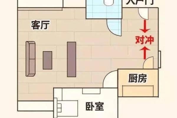 凤姐婚姻揭秘：风水大师亲授阳宅布局，助你找到真爱