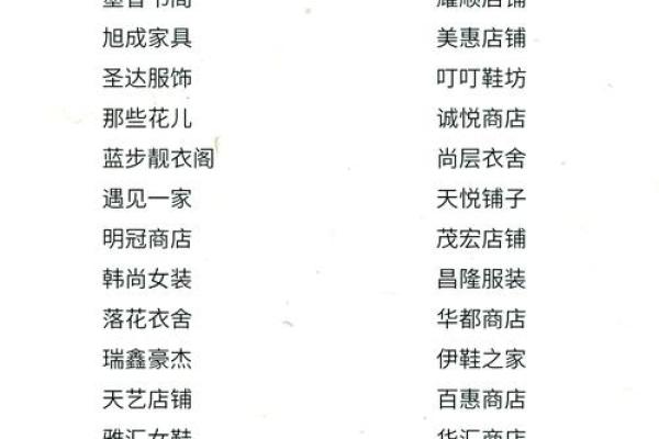 创业名字的选择技巧与成功案例分享