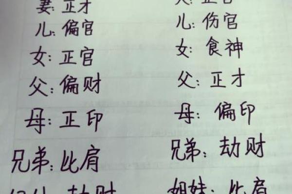 2017猴年女命运势大揭秘：运势爆表，财运亨通