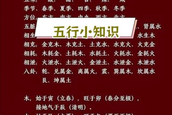 熹字五行属什么分析