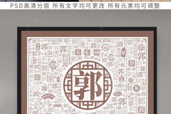郭字五行分析及其影响