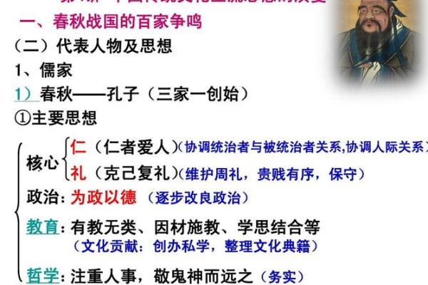 传统文化在男性QQ昵称中的传承与变迁