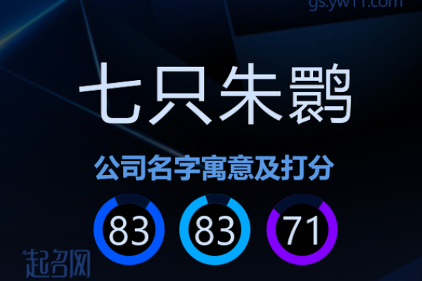 朱鹤之音：解码名字中的好运之道