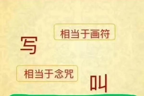 朱鹤之音：解码名字中的好运之道