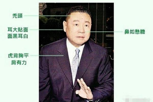 凶神恶煞面相解析