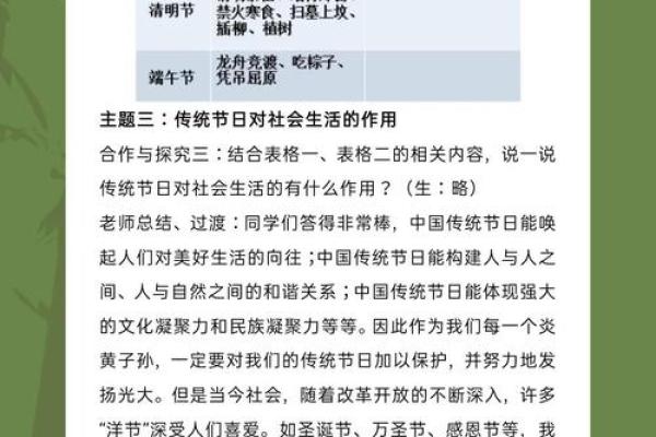 回民文化中的传统节日与习俗解析