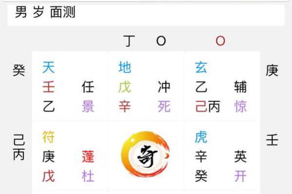 轩的五行属性及其影响