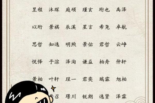 轩的五行属性及其影响
