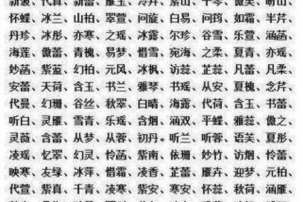 探索姓名之美：徐文昊名字的寓意与内涵