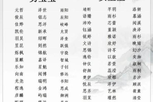 探索姓名之美：徐文昊名字的寓意与内涵