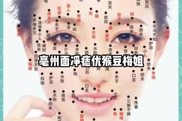 看痣识人：女性眼部痣相，解码人生运势的密码