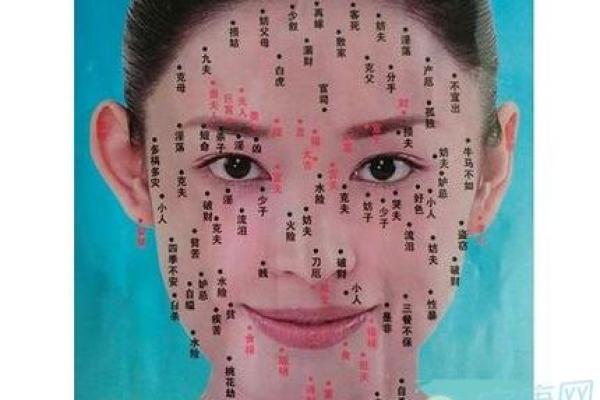 看痣识人：女性眼部痣相，解码人生运势的密码