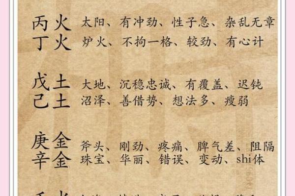 天干地支的历史背景与文化意义 天干地支的历史背景与文化意义