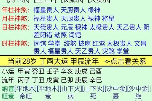 美字五行解析与命理关系