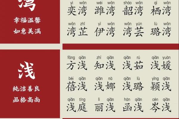 五行属水的名字推荐