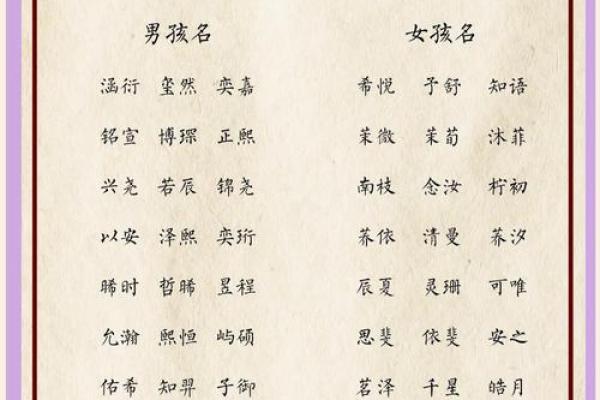 如何判断儿童起名公司是否靠谱？
