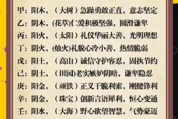 十二地支如何影响个人性格发展 十二地支如何影响个人性格发展