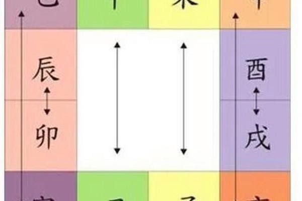 地支全是未,命理中的独特组合 地支全是未,命理中的独特组合