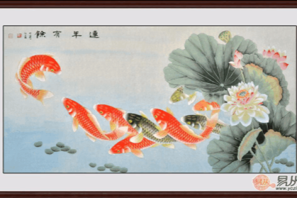 一招掌握！风水画秘籍，让你的家财源滚滚！