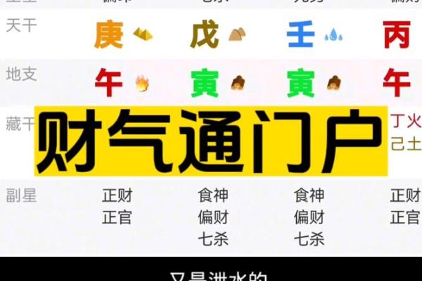 阜阳大门风水秘籍：布局秘法助你财运亨通