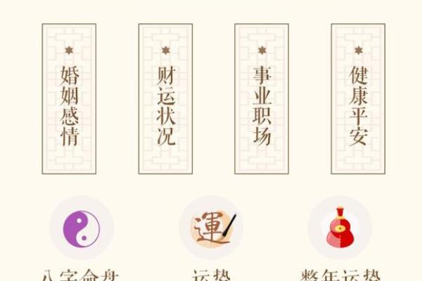 揭开生辰八字的神秘面纱，预测未来运势