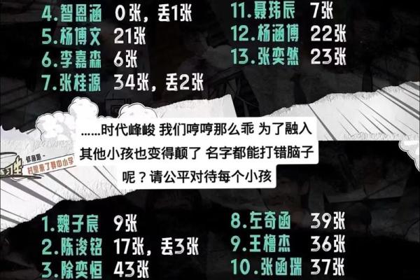 名字的力量：四代姓名变迁中的文化内涵