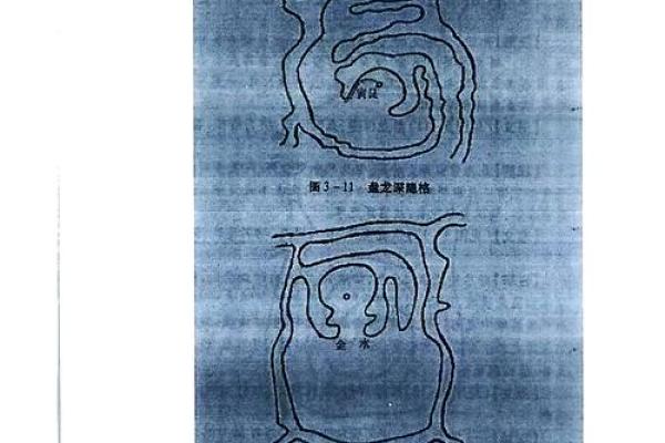 家居风水秘籍：阳宅方位布局图，让你的家财运亨通