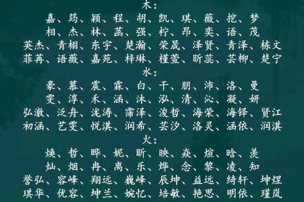 缺金火男孩名字大全，如何为男孩取个寓意深刻的名字