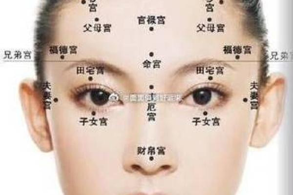 天灵盖凹陷面相：命运坎坷的神秘面相揭秘