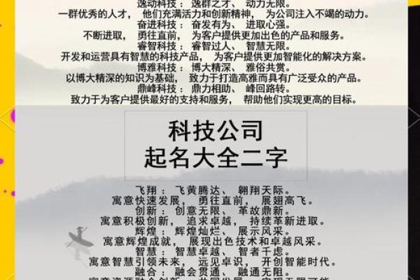 玻璃公司起名指南：如何为你的企业选择一个有吸引力的名字