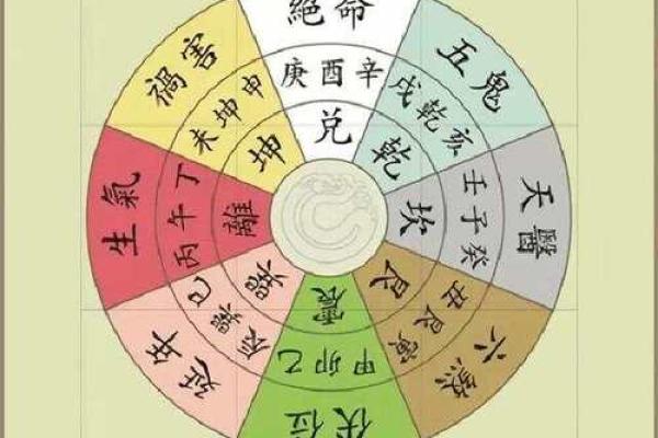 阳宅风水学中的高清图片解析与应用技巧