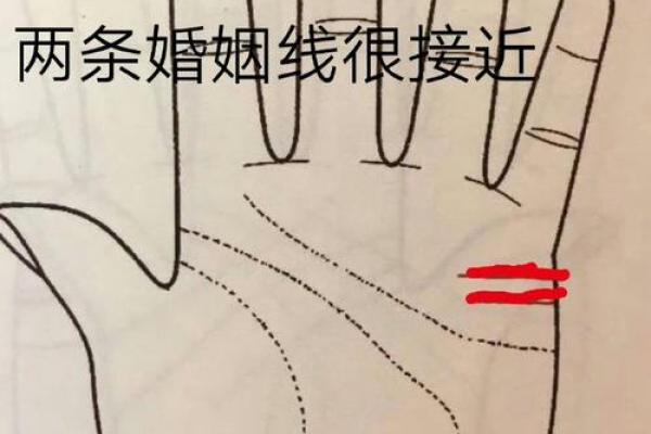 手相揭秘：婚姻红线，你中了几条？