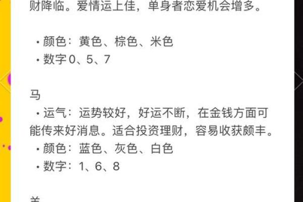 2017狗年运势大揭秘：十二生肖谁最旺？