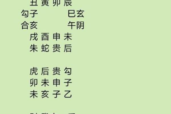 山根命理揭秘：揭秘你的命运密码！