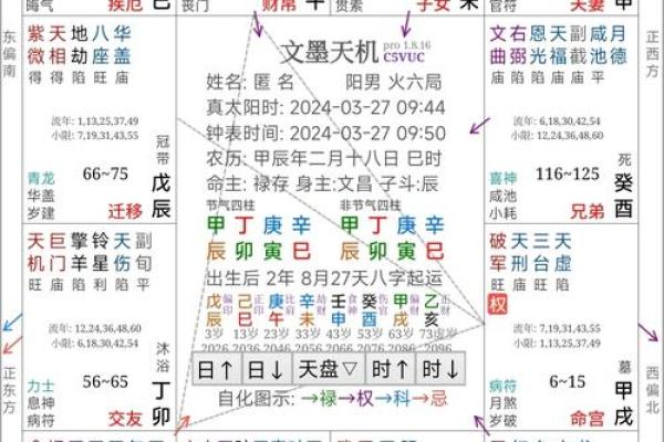神秘命理技能大揭秘！斗战神玩家必备生活秘籍！