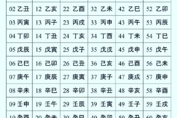 十二地支算卦法:传承千年的智慧密码 十二地支算卦法:传承千年的智慧密码