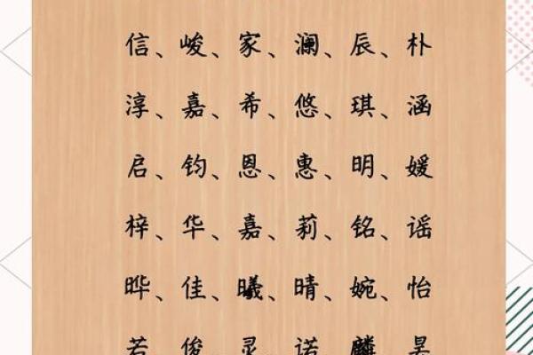 鼠年出生宝宝起名攻略