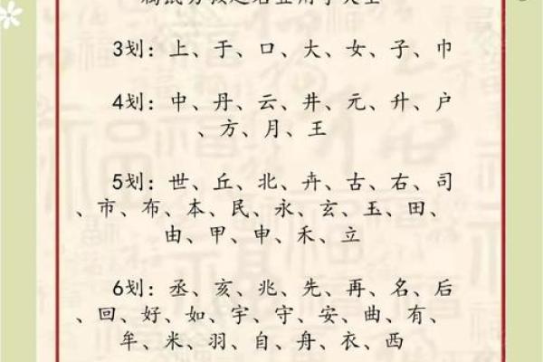 鼠年出生宝宝起名攻略