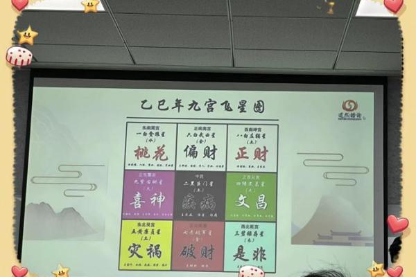 风水大师夏爱情：家居风水布局让你的事业腾飞