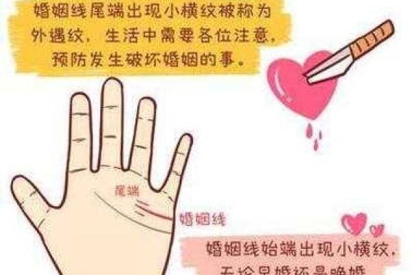 手相揭秘：一眼识破配偶外遇秘密