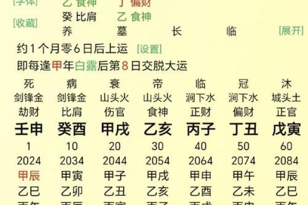 气宇轩昂面相解析